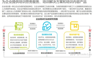 雙減政策下教培企業轉型之路 拓展勞務服務新藍海